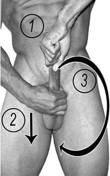 Stretch in the circle